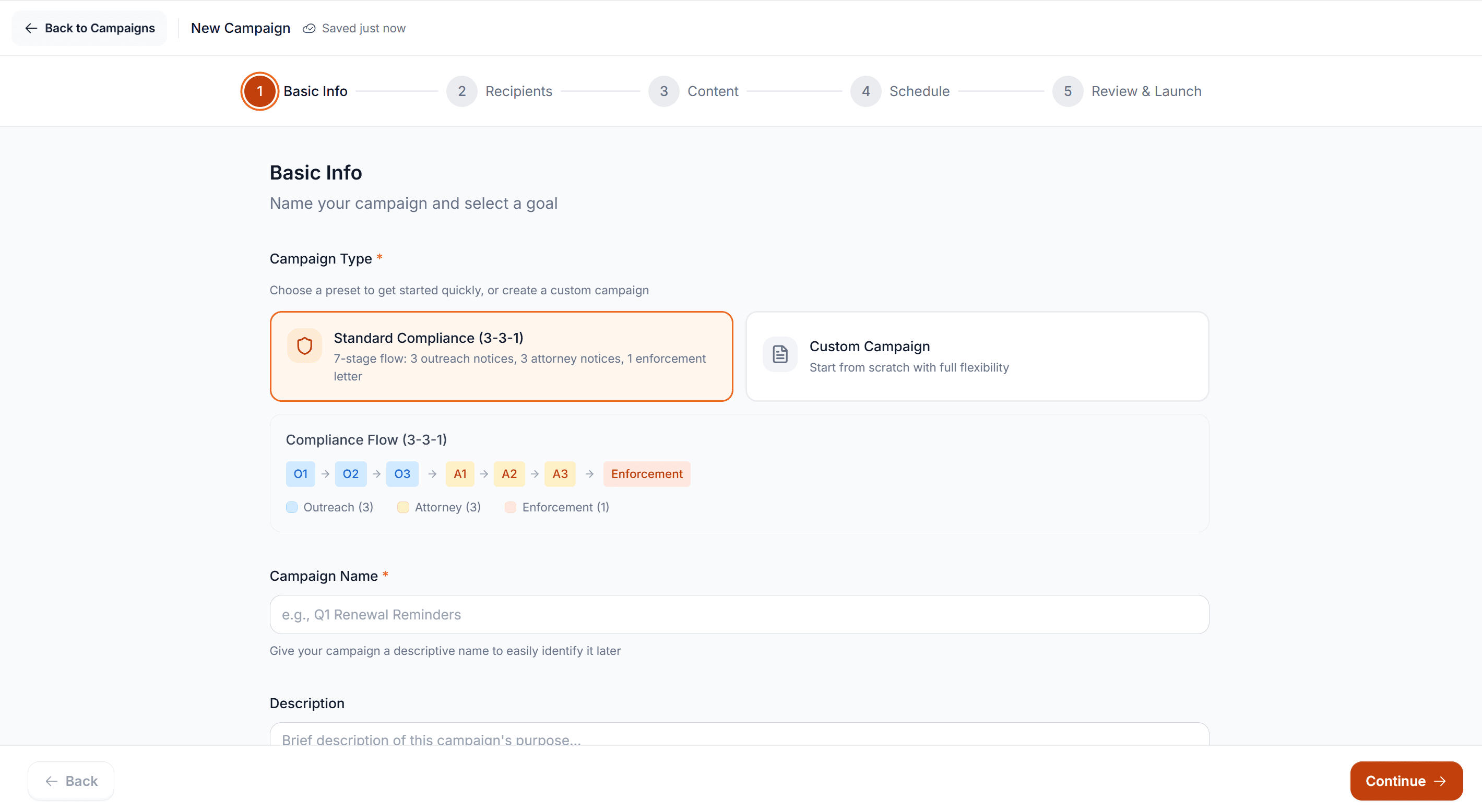 License Regulator campaigns dashboard with KPI cards and Open / Click / Conversion metrics
