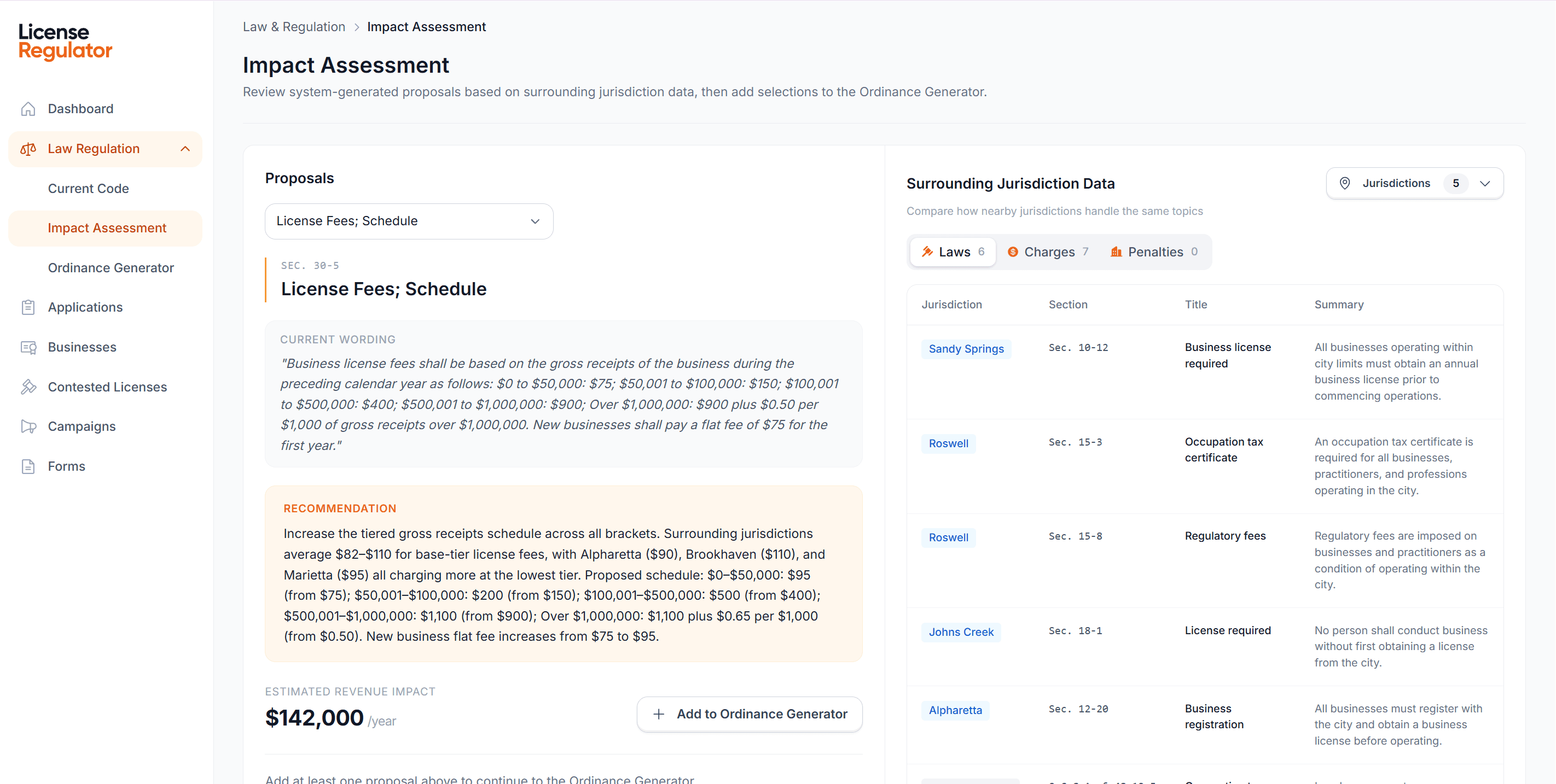 License Regulator Impact Assessment with proposals panel and surrounding jurisdiction data